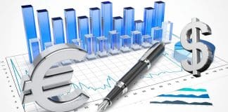 EUR/USD News