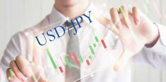 USD/JPY News