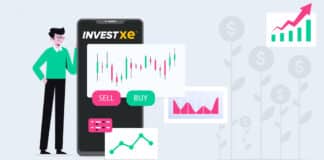 InvestXE – The Wide Range Of Trading Instruments
